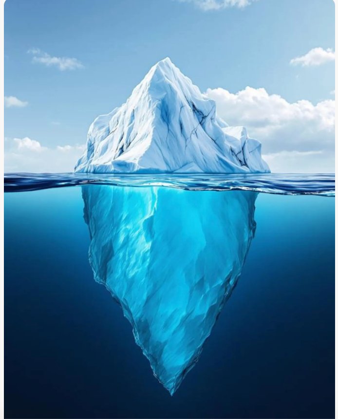Iceberg above and below waterline